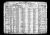 1920 US Census, Kansas, Bourbon County, Fort Scott
Sallie Alice Herring (Byers)
M. L. Della Herring